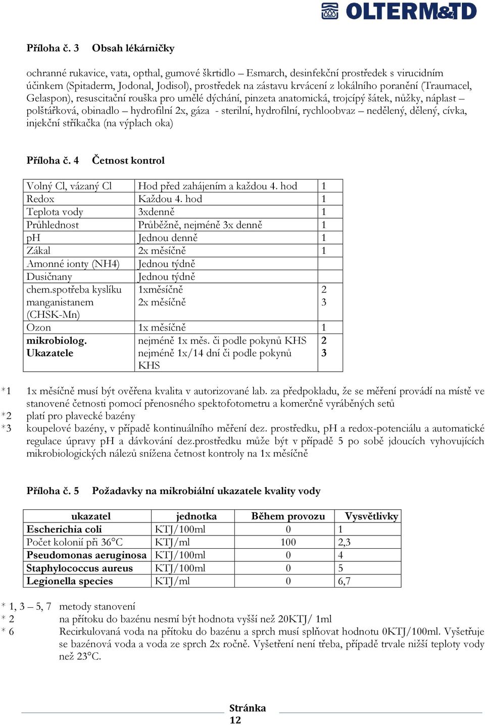 poranění (Traumacel, Gelaspon), resuscitační rouška pro umělé dýchání, pinzeta anatomická, trojcípý šátek, nůžky, náplast polštářková, obinadlo hydrofilní 2x, gáza - sterilní, hydrofilní, rychloobvaz