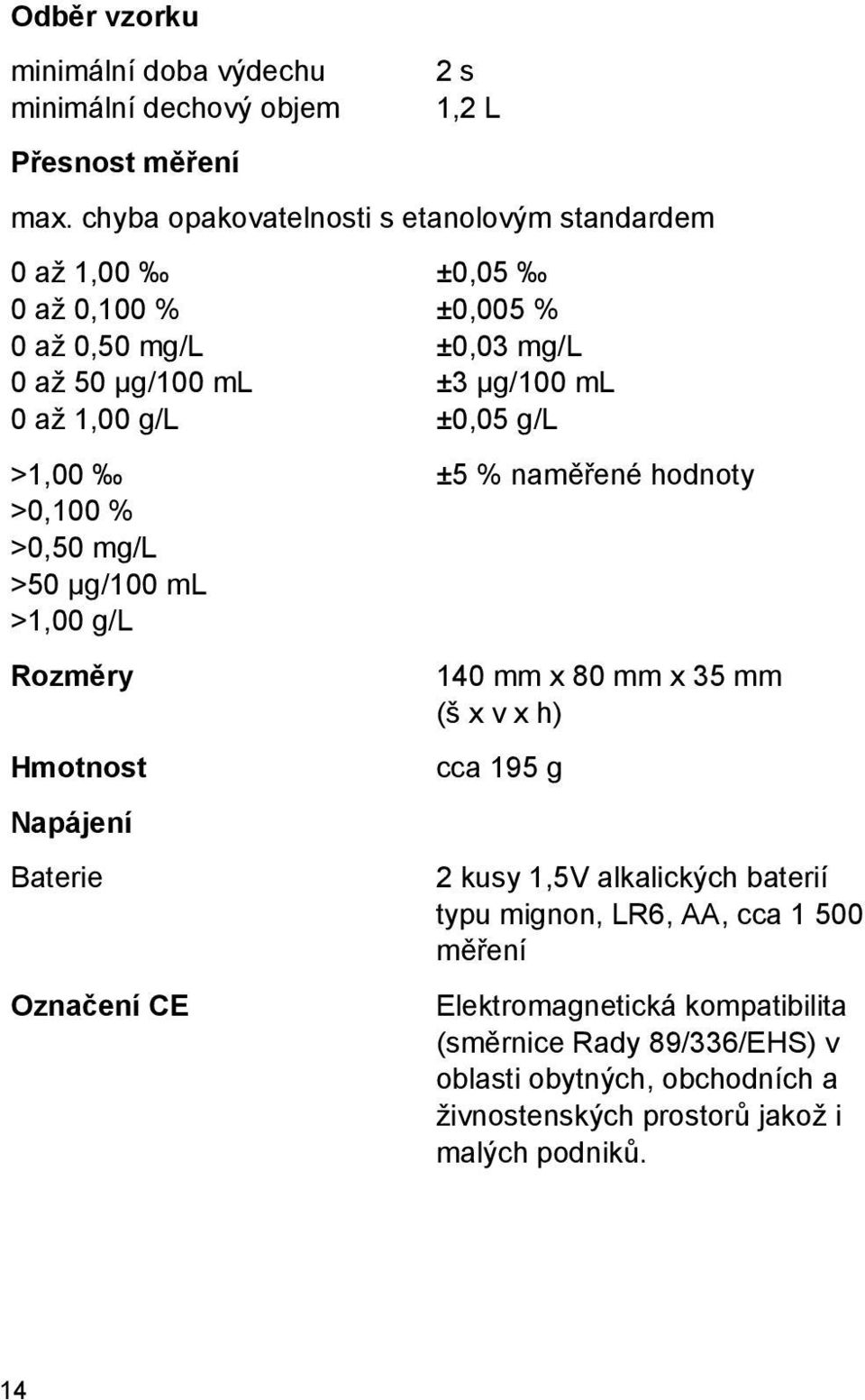 >1,00 g/l Rozměry Hmotnost Napájení Baterie Označení CE ±0,05 ±0,005 % ±0,03 mg/l ±3 µg/100 ml ±0,05 g/l ±5 % naměřené hodnoty 140 mm x 80 mm x 35 mm