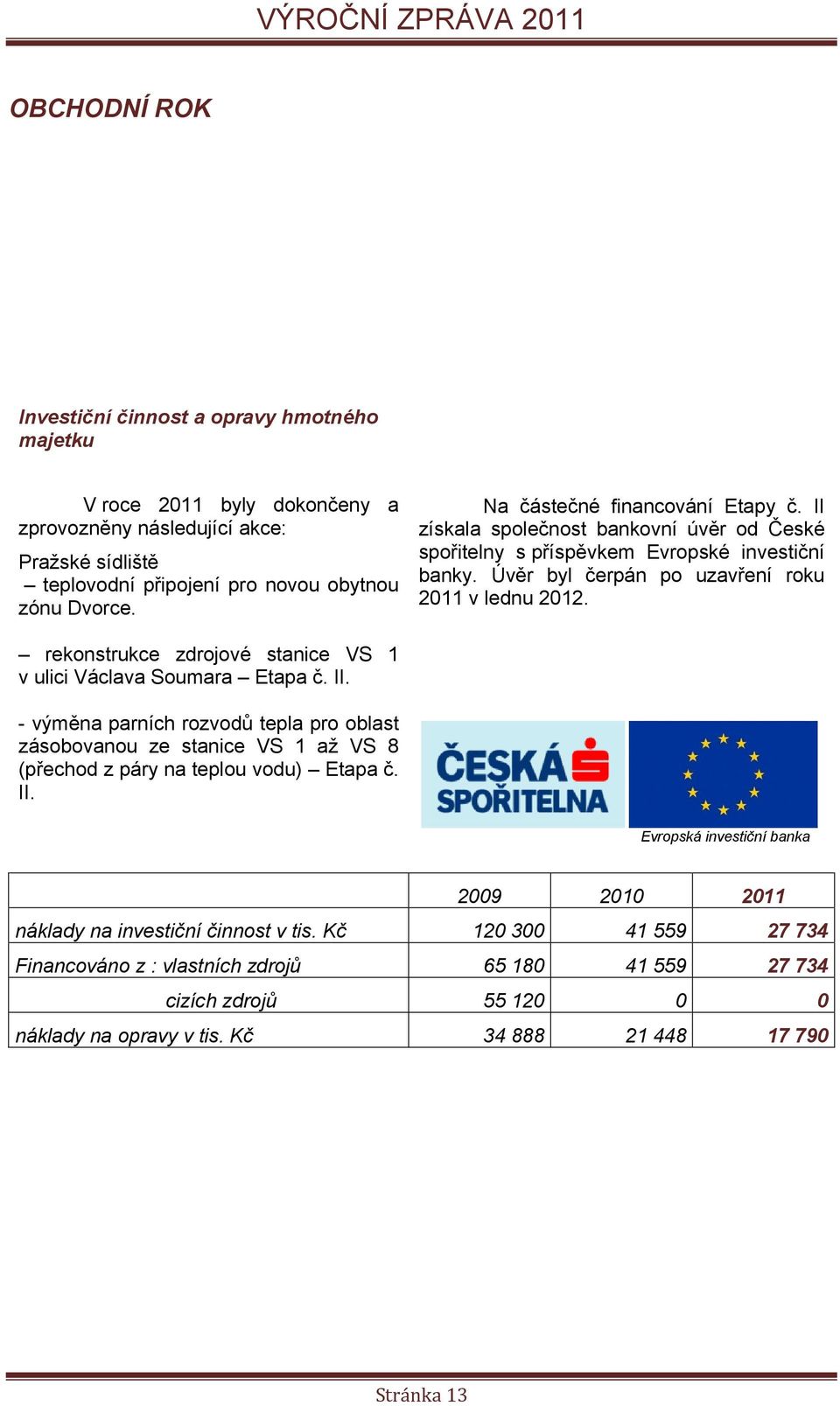 Úvěr byl čerpán po uzavření roku 211 v lednu 212. zónu Dvorce. rekonstrukce zdrojové stanice VS 1 v ulici Václava Soumara Etapa č. II.