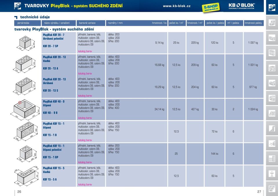 A délka: šířka: šířka: šířka: šířka: délka: hmotnost / ks počet ks / m 2 hmotnost / m 2 počet ks / paleta m 2 / paleta hmotnost palety 9,14 kg 25 ks 229 kg 120 ks 5 1