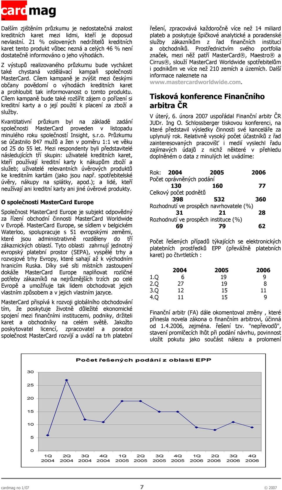 Z výstupů realizovaného průzkumu bude vycházet také chystaná vzdělávací kampaň společnosti MasterCard.