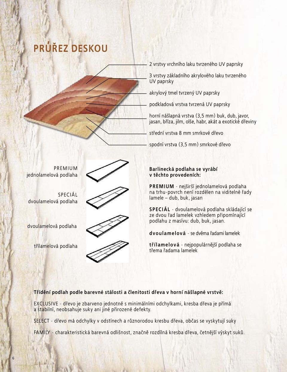 dvoulamelová podlaha dvoulamelová podlaha třílamelová podlaha Barlinecká podlaha se vyrábí v těchto provedeních: P R E M I U M - nejširší jednolamelová podlaha na trhu-povrch není rozdělen na
