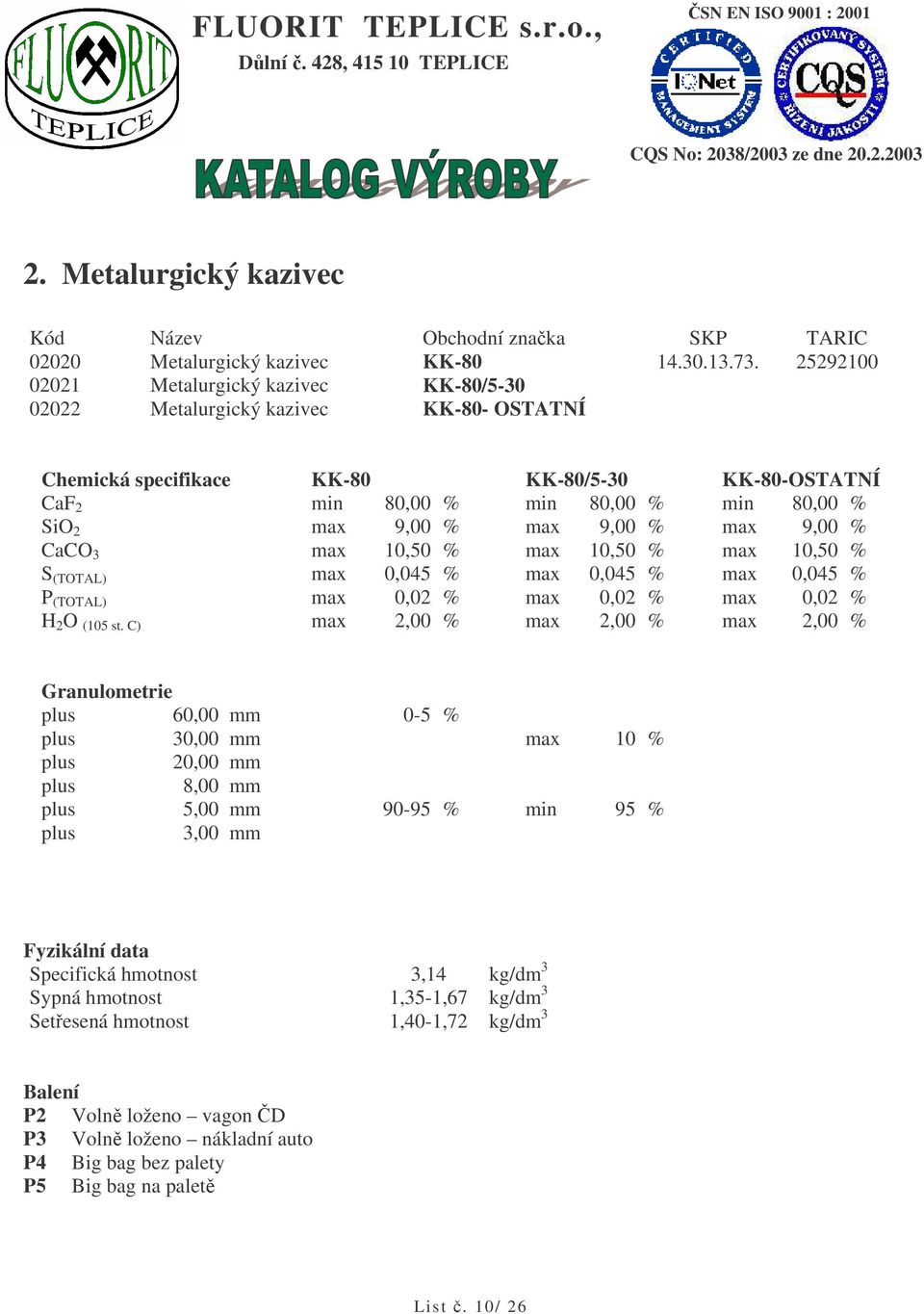 max 9,00 % max 9,00 % max 9,00 % CaCO 3 max 10,50 % max 10,50 % max 10,50 % S (TOTAL) max 0,045 % max 0,045 % max 0,045 % P (TOTAL) max 0,02 % max 0,02 % max 0,02 % H 2 O (105 st.