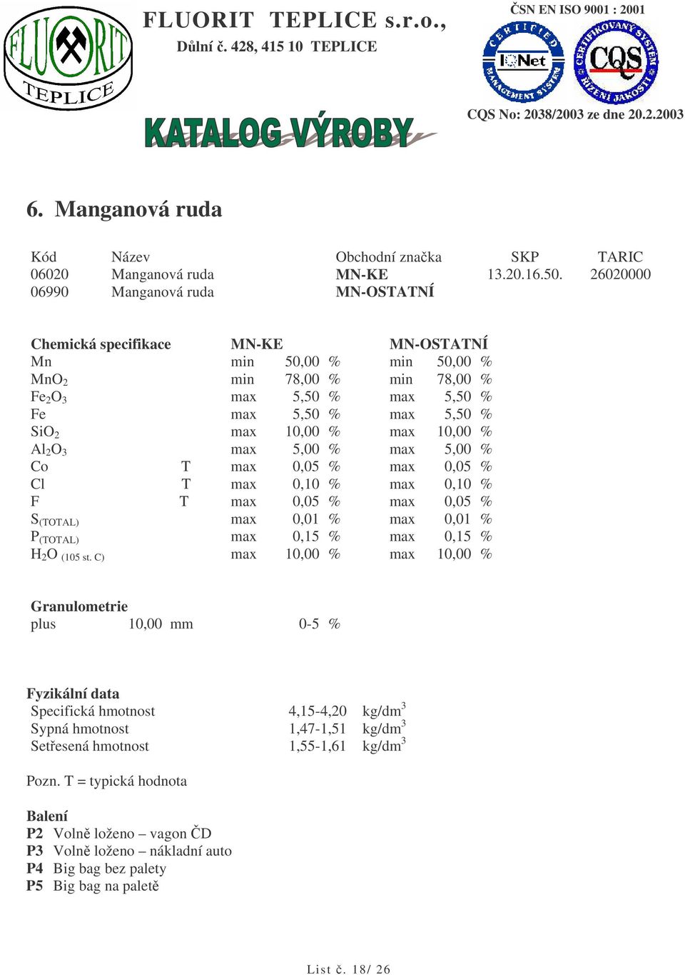 % max 5,50 % SiO 2 max 10,00 % max 10,00 % Al 2 O 3 max 5,00 % max 5,00 % Co T max 0,05 % max 0,05 % Cl T max 0,10 % max 0,10 % F T max 0,05 % max 0,05 % S (TOTAL) max 0,01 % max