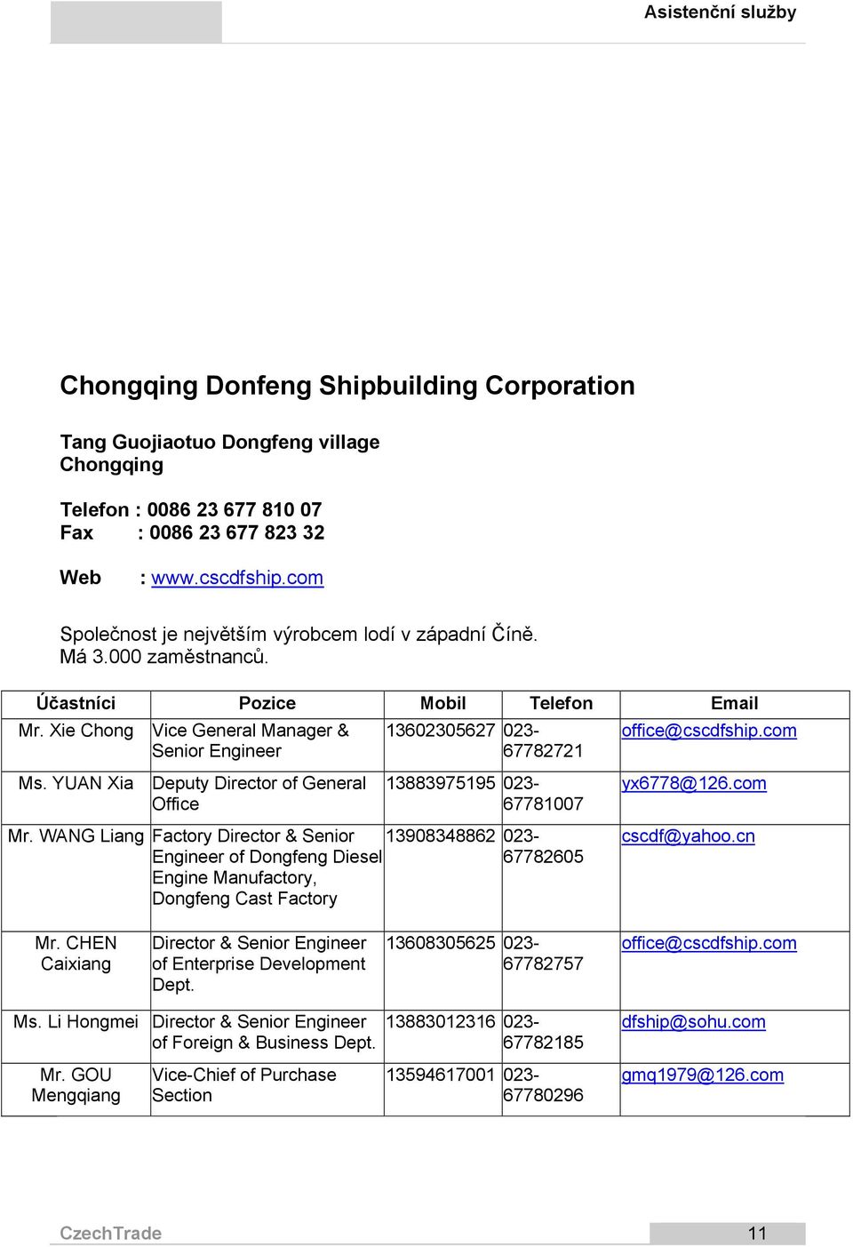 Xie Chong Vice General Manager & Senior Engineer 13602305627 023-67782721 office@cscdfship.com Ms. YUAN Xia Deputy Director of General Office 13883975195 023-67781007 Mr.