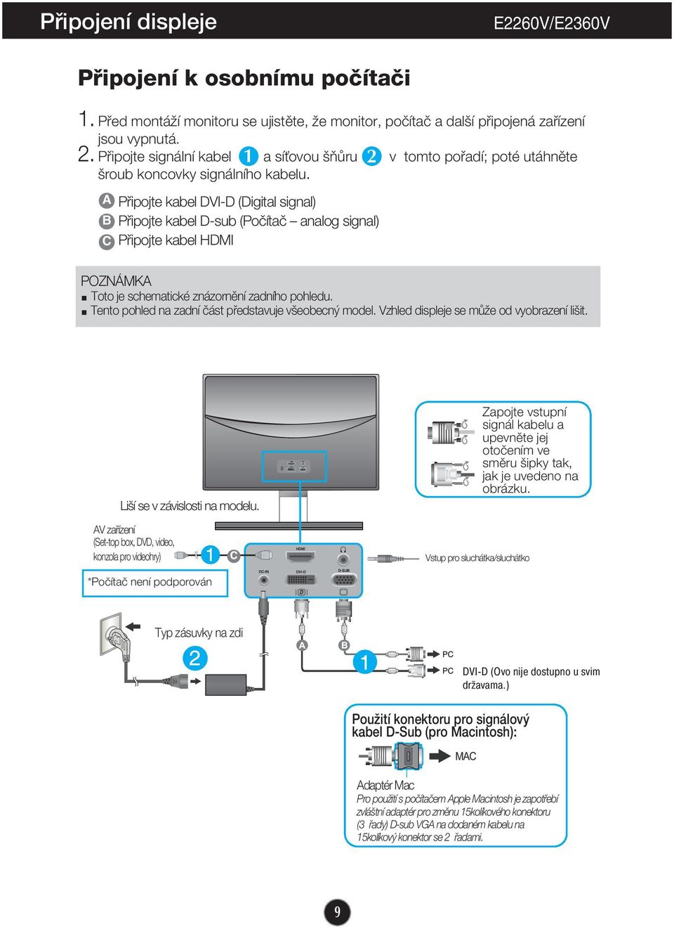 A B C Pfiipojte kabel DVI-D (Digital signal) Pfiipojte kabel D-sub (Poãítaã analog signal) Pfiipojte kabel HDMI POZNÁMKA Toto je schematické znázornûní zadního pohledu.