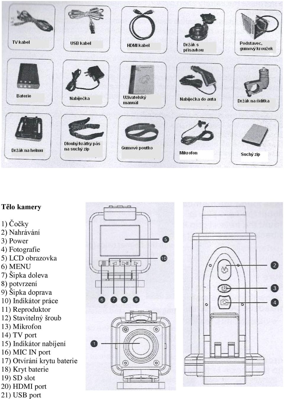 12) Stavitelný šroub 13) Mikrofon 14) TV port 15) Indikátor nabíjení 16) MIC IN