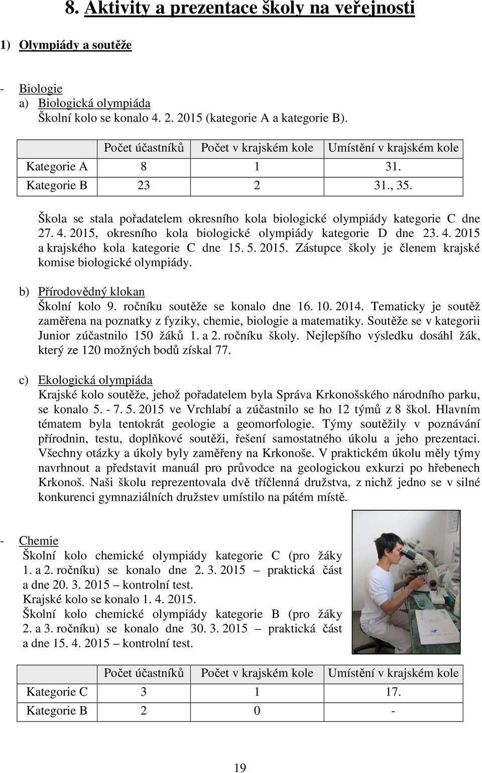 2015, okresního kola biologické olympiády kategorie D dne 23. 4. 2015 a krajského kola kategorie C dne 15. 5. 2015. Zástupce školy je členem krajské komise biologické olympiády.