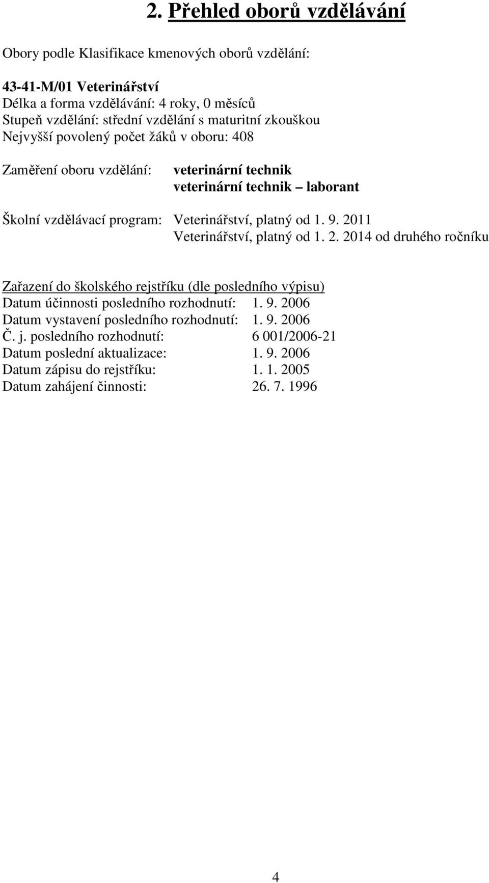 1. 9. 2011 Veterinářství, platný od 1. 2. 2014 od druhého ročníku Zařazení do školského rejstříku (dle posledního výpisu) Datum účinnosti posledního rozhodnutí: 1. 9. 2006 Datum vystavení posledního rozhodnutí: 1.