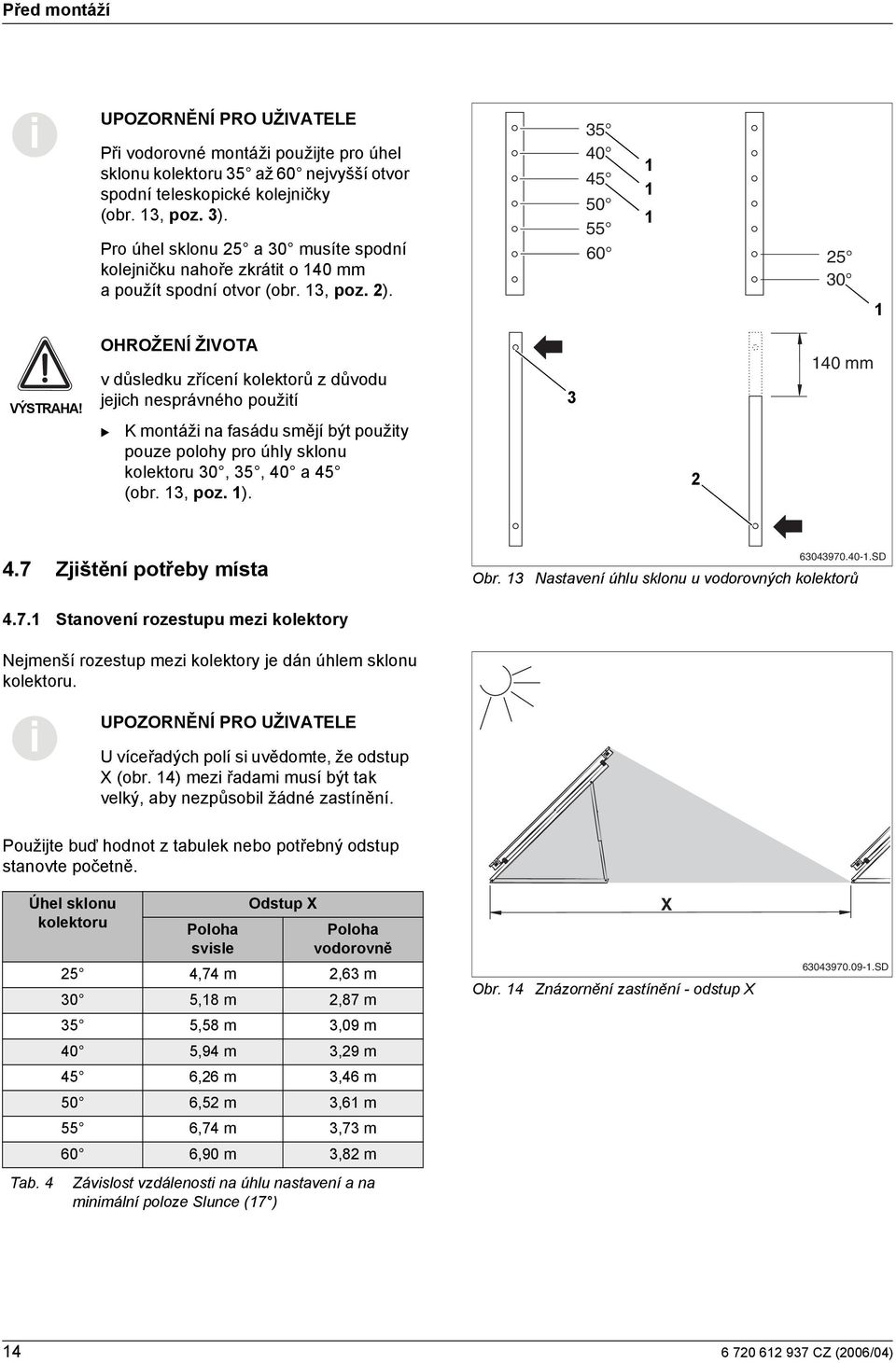 OHROŽENÍ ŽIVOTA v důsledku zřícení kolektorů z důvodu jejch nesprávného použtí K montáž na fasádu smějí být použty pouze polohy pro úhly sklonu kolektoru 30, 35, 40 a 45 (obr. 3, poz. ). 3 40 mm 4.
