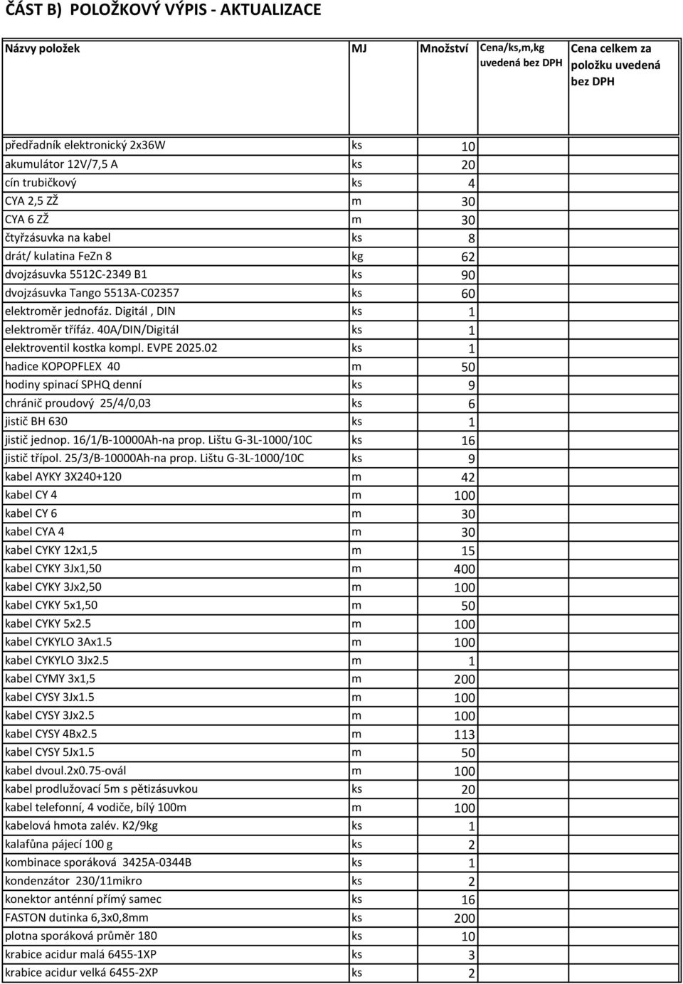 Digitál, DIN ks 1 elektroměr třífáz. 40A/DIN/Digitál ks 1 elektroventil kostka kompl. EVPE 2025.