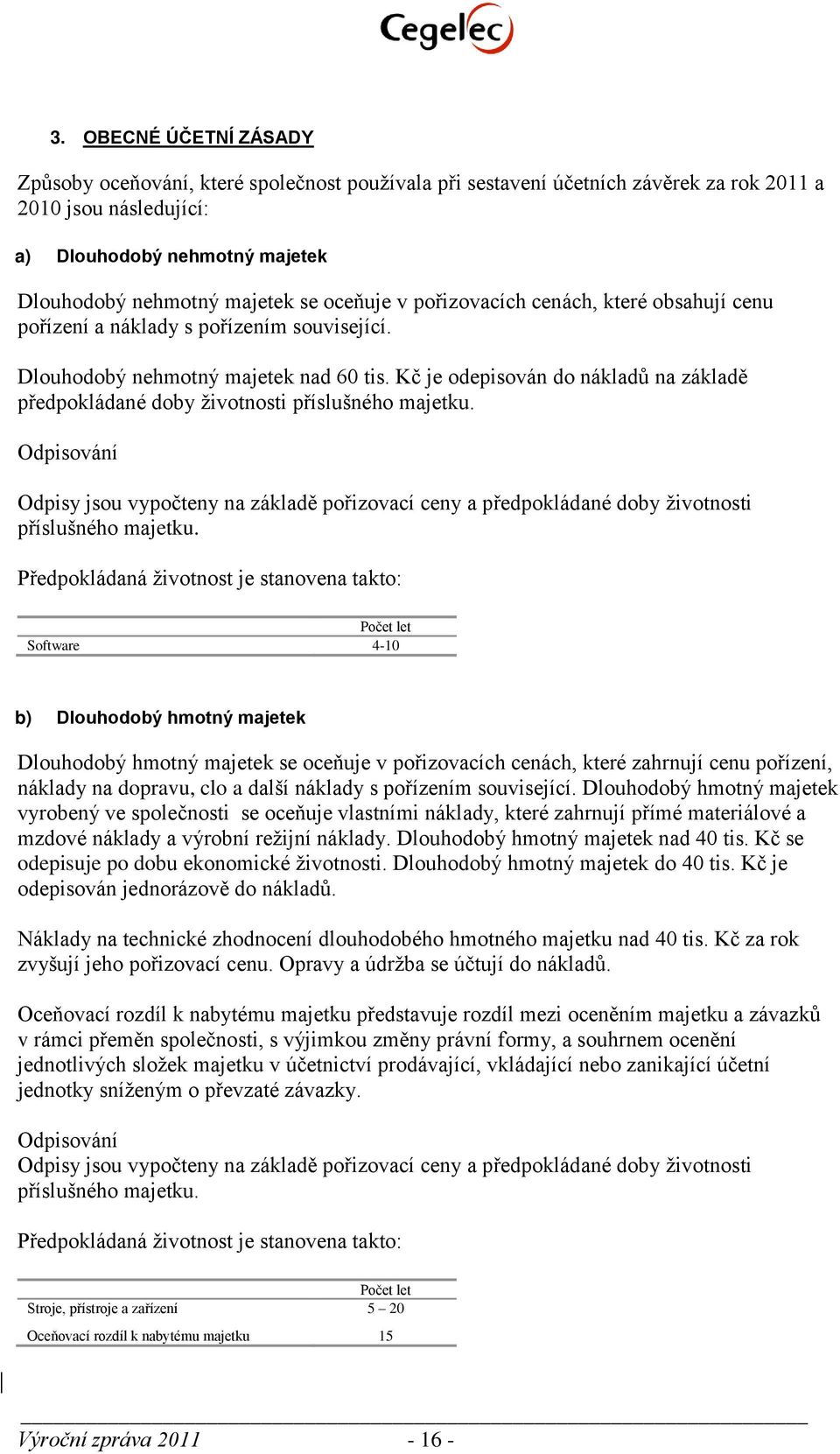 Kč je odepisován do nákladů na základě p edpokládané doby životnosti p íslušného majetku.