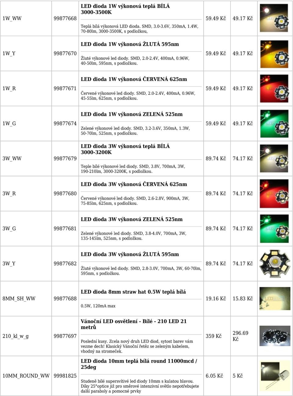 96W, 40-50lm, 595nm, s podložkou. LED dioda 1W výkonová ČERVENÁ 625nm 1W_R 99877671 Červené výkonové led diody. SMD, 2.0-2.4V, 400mA, 0.96W, 45-55lm, 625nm, s podložkou.