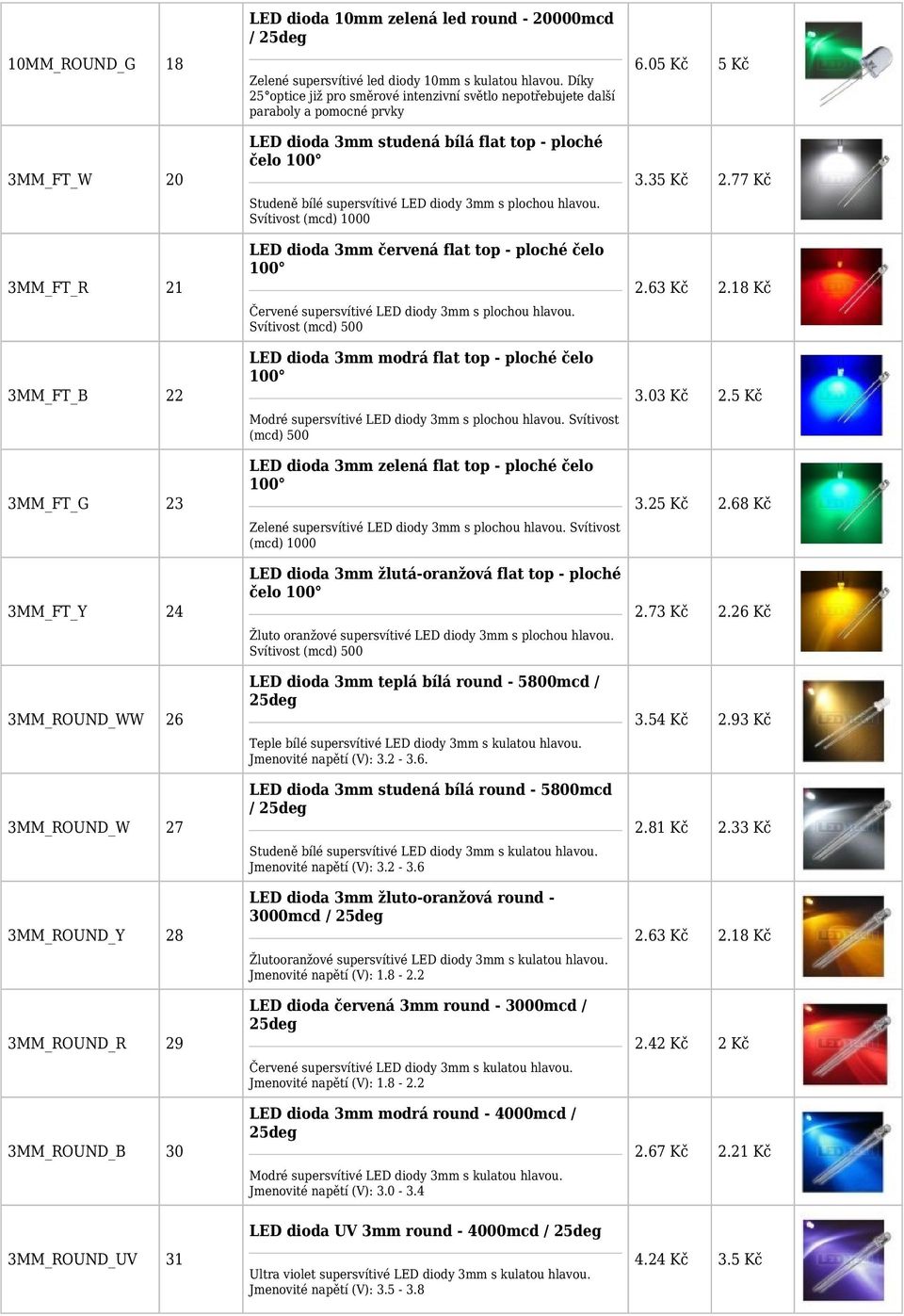 24 3.5 LED dioda 3mm studená bílá flat top - ploché čelo 100 3MM_FT_W 20 Studeně bílé supersvítivé LED diody 3mm s plochou hlavou.