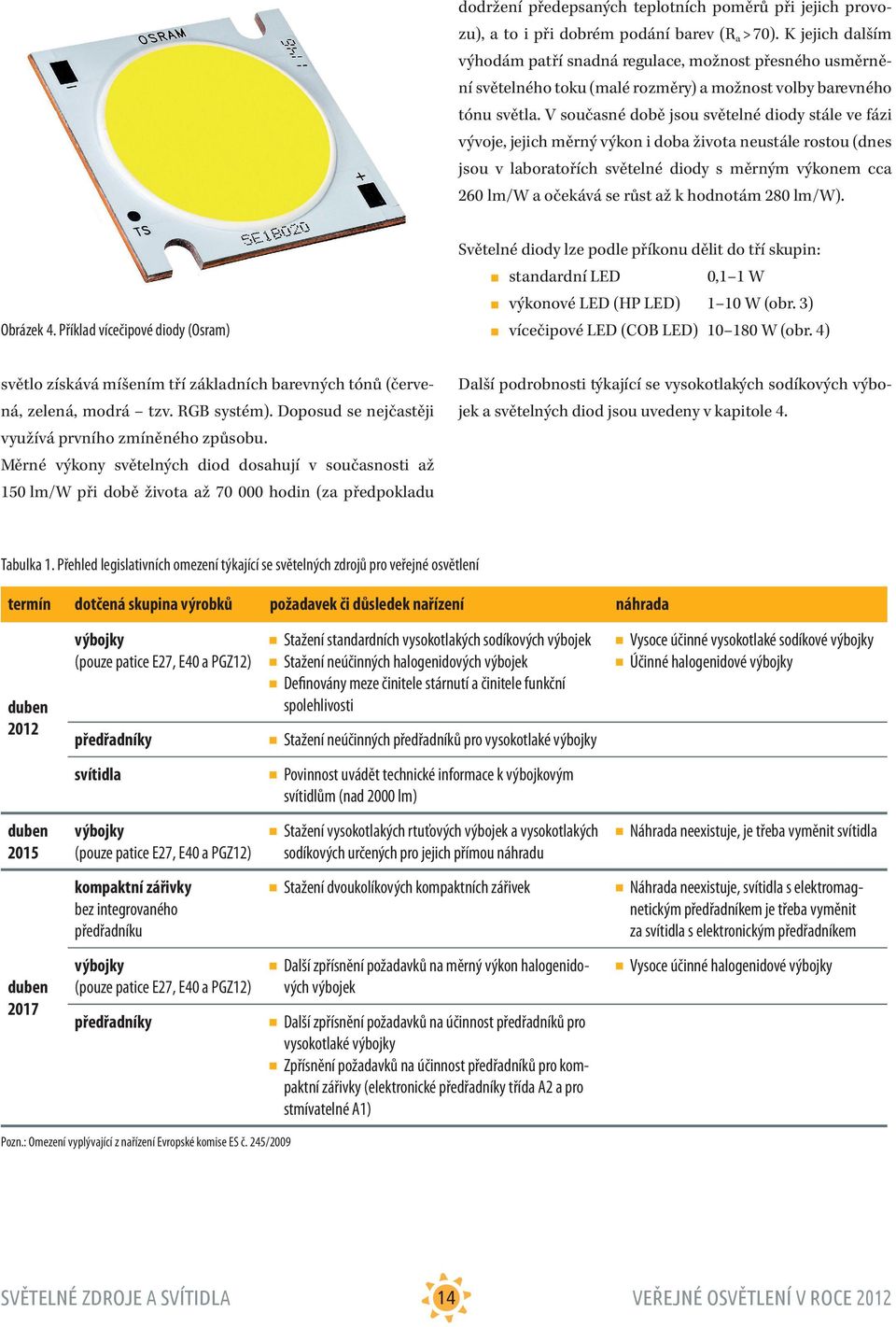 V současné době jsou světelné diody stále ve fázi vývoje, jejich měrný výkon i doba života neustále rostou (dnes jsou v laboratořích světelné diody s měrným výkonem cca 260 lm/w a očekává se růst až