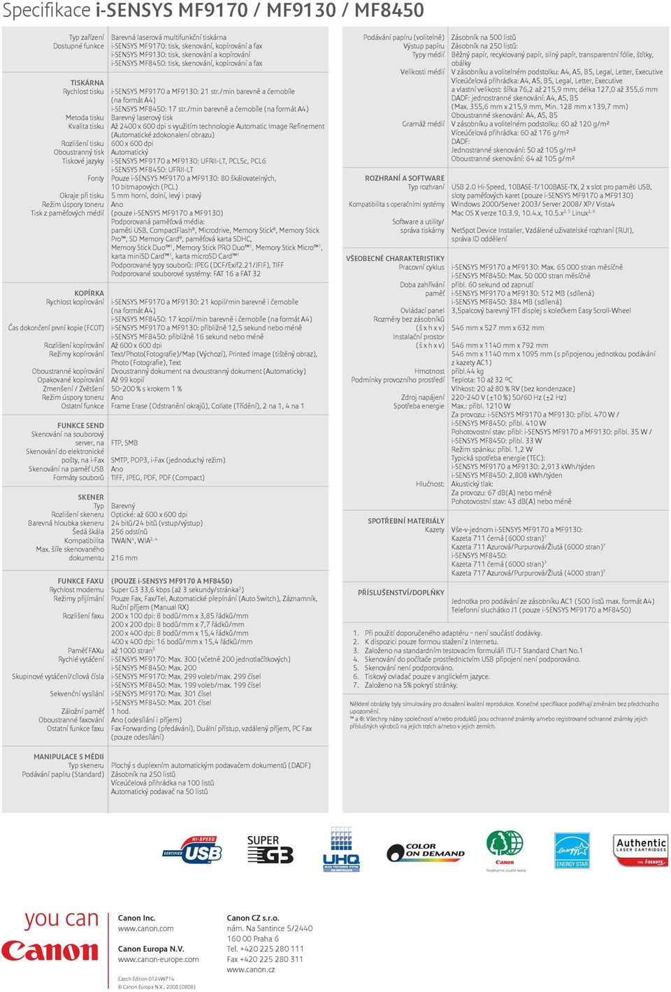 /min barevně a černobíle (na formát A4) Metoda tisku Barevný laserový tisk Kvalita tisku Až 2400 x 600 dpi s využitím technologie Automatic Image Refinement (Automatické zdokonalení obrazu) Rozlišení