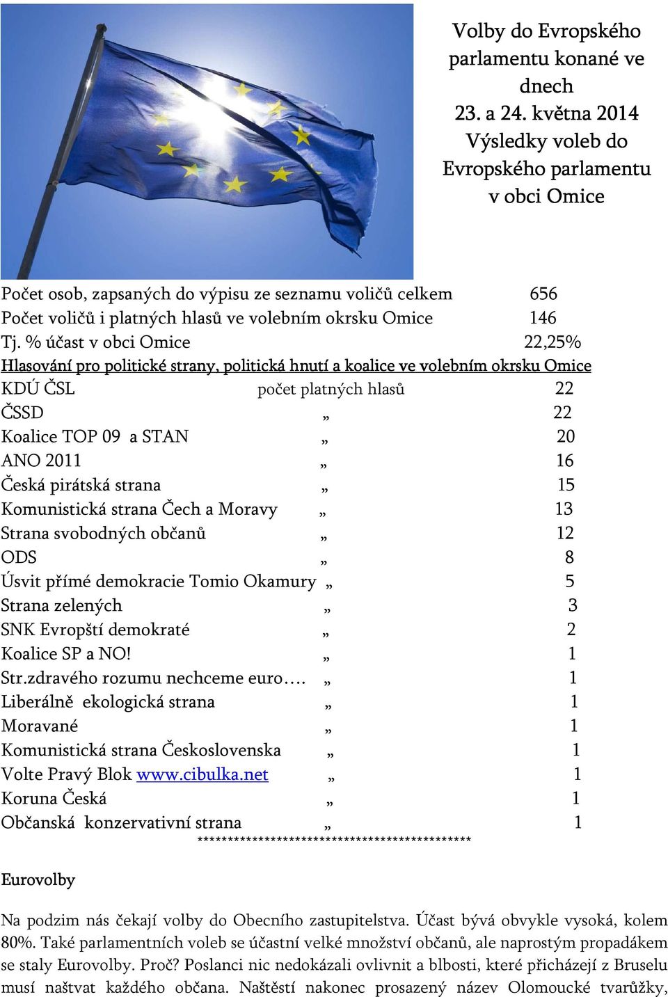 % účast v obci Omice 22,25% Hlasování pro politické strany, politická hnutí a koalice ve volebním okrsku Omice KDÚ ČSL počet platných hlasů 22 ČSSD 22 Koalice TOP 09 a STAN 20 ANO 2011 16 Česká