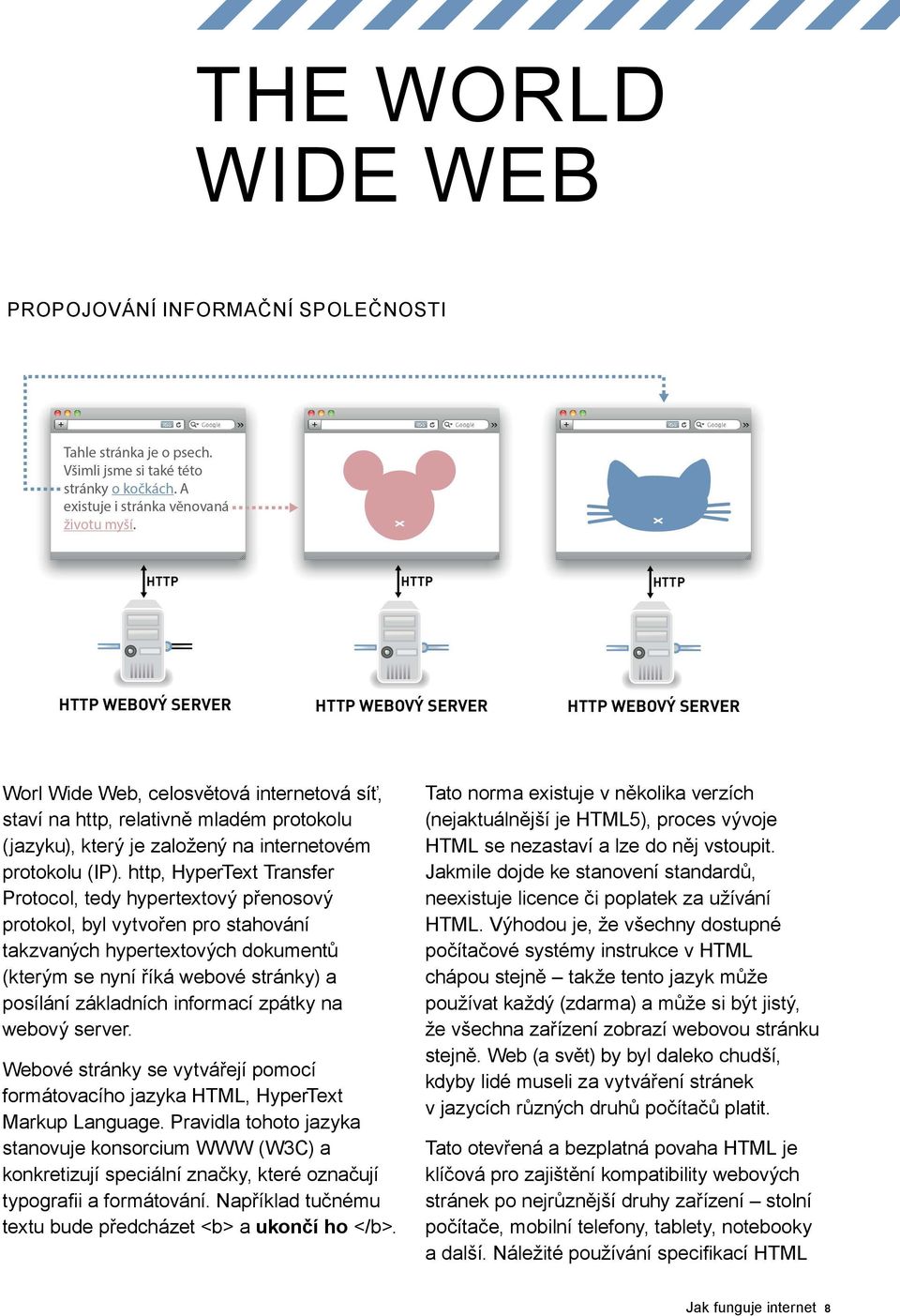 informací zpátky na webový server. Webové stránky se vytvářejí pomocí formátovacího jazyka HTML, HyperText Markup Language.