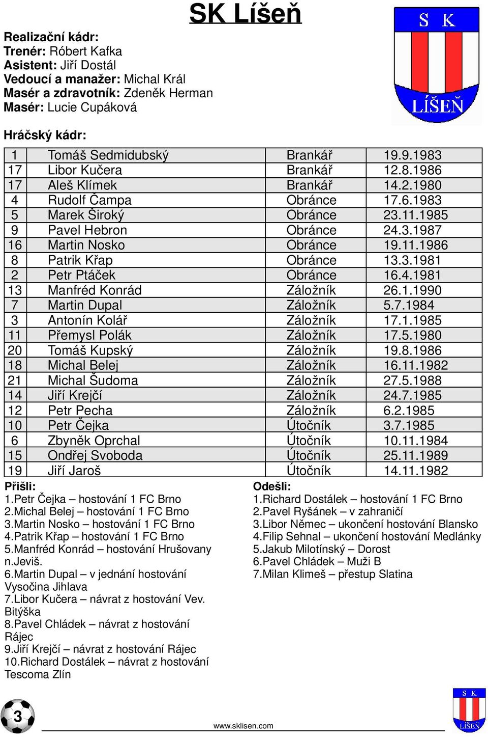 Michal Belej 21 Michal Šudoma 14 Jiří Krejčí 12 Petr Pecha 10 Petr Čejka 6 Zbyněk Oprchal 15 Ondřej Svoboda 19 Jiří Jaroš Přišli: 1.Petr Čejka hostování 1 FC Brno 2.Michal Belej hostování 1 FC Brno 3.