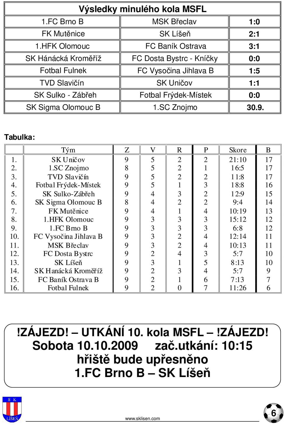 Sigma Olomouc B 1.SC Znojmo 30.9. Tabulka: Tým Z V R P Skore B 1. SK Uničov 9 5 2 2 21:10 17 2. 1.SC Znojmo 8 5 2 1 16:5 17 3. TVD Slavičín 9 5 2 2 11:8 17 4. Fotbal Frýdek-Místek 9 5 1 3 18:8 16 5.