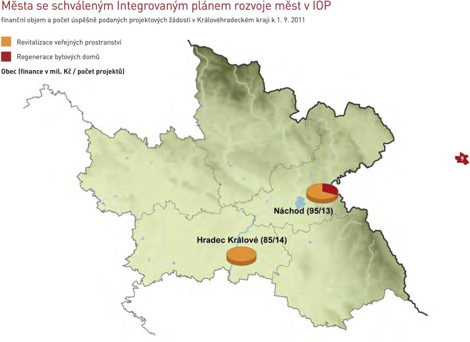 Královéhradeckém kraji k 1. 9.