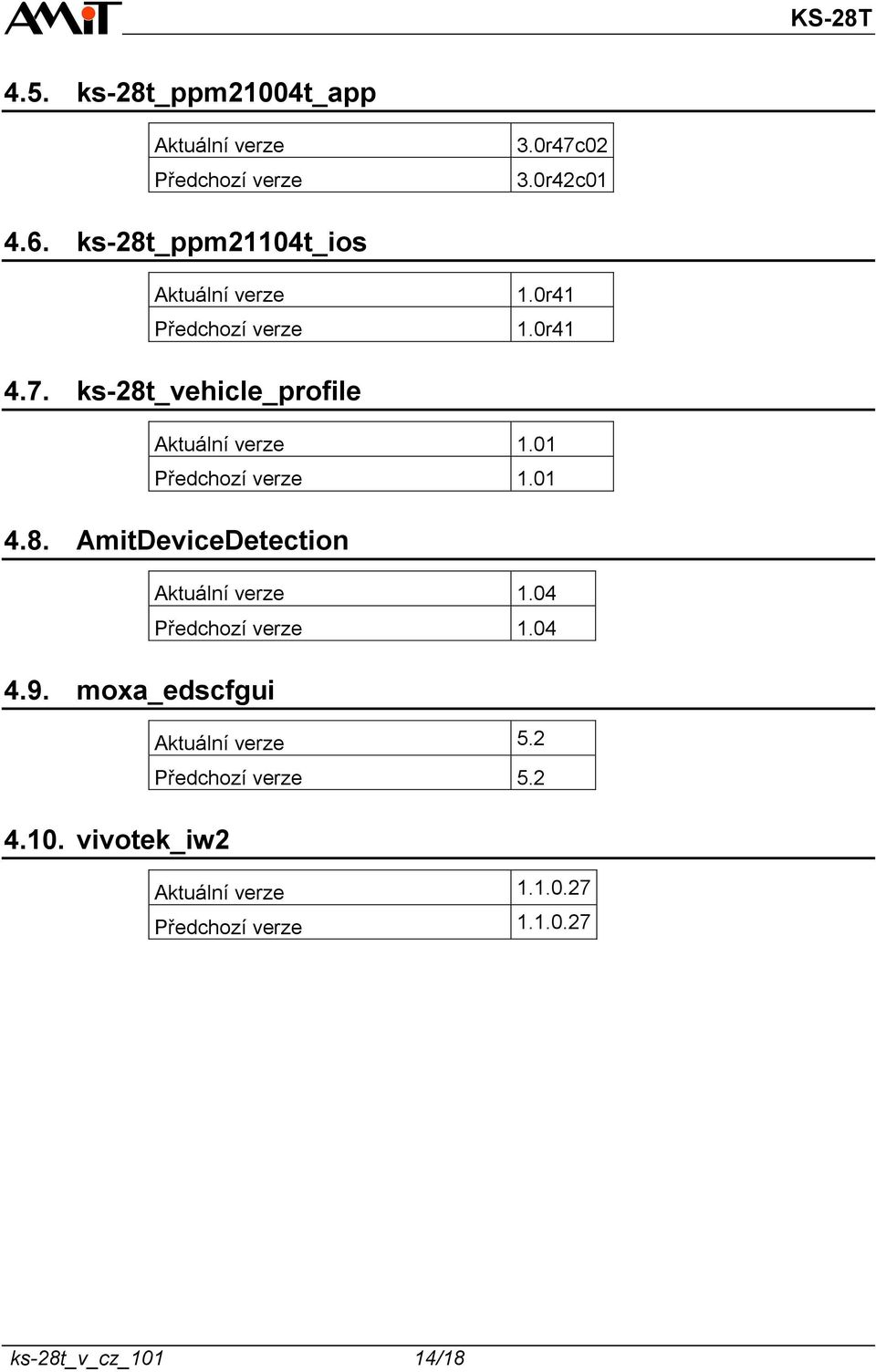 ks-28t_vehicle_profile 1.01 1.01 4.8. AmitDeviceDetection 1.