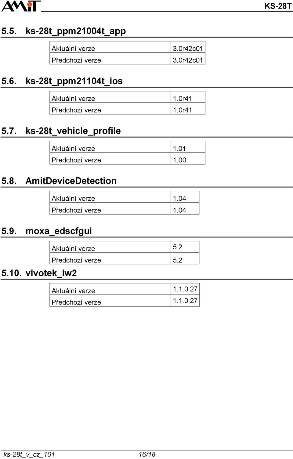 ks-28t_vehicle_profile 1.01 1.00 5.8. AmitDeviceDetection 1.