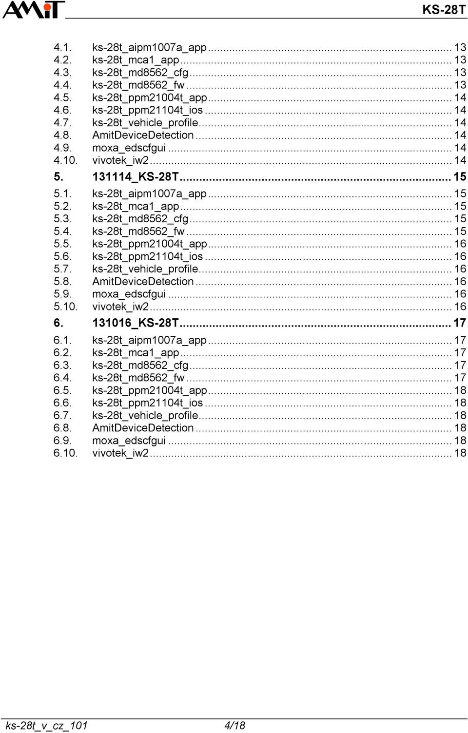 .. 15 5.5. ks-28t_ppm21004t_app... 16 5.6. ks-28t_ppm21104t_ios... 16 5.7. ks-28t_vehicle_profile... 16 5.8. AmitDeviceDetection... 16 5.9. moxa_edscfgui... 16 5.10. vivotek_iw2... 16 6.