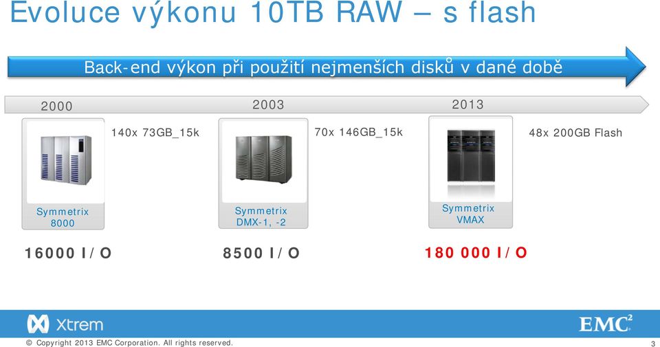 73GB_15k 70x 146GB_15k 48x 200GB Flash Symmetrix 8000