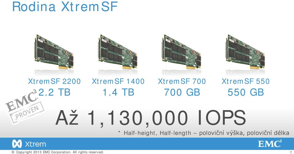 4 TB XtremSF 700 700 GB XtremSF 550 550 GB