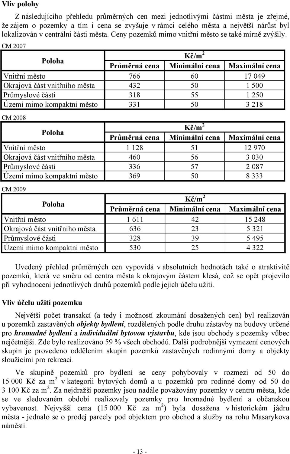 CM 2007 Vnitřní město 766 60 17 049 Okrajová část vnitřního města 432 50 1 500 Průmyslové části 318 55 1 250 Území mimo kompaktní město 331 50 3 218 CM 2008 Vnitřní město 1 128 51 12 970 Okrajová