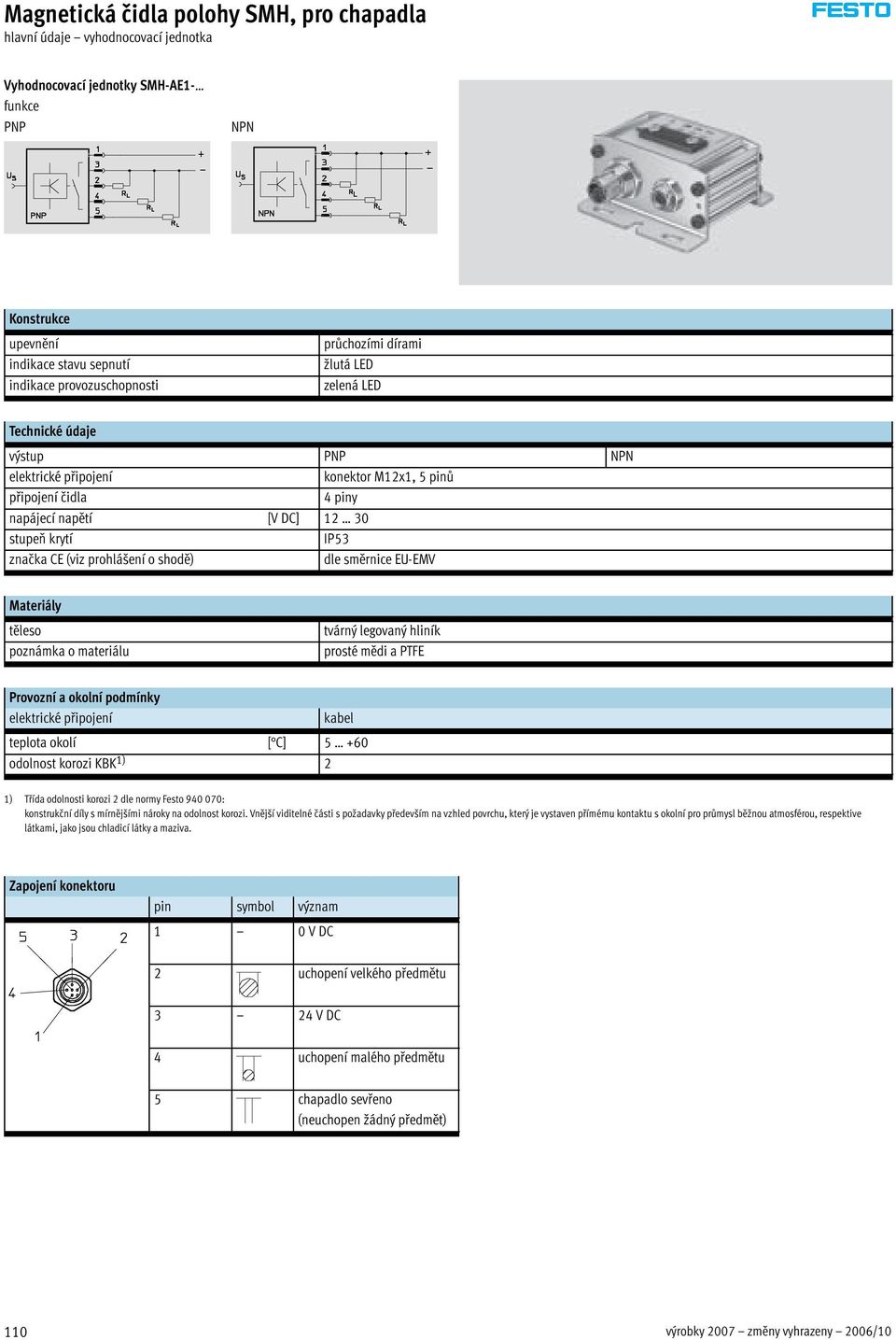 tvárný legovaný hliník prosté mědi a PTFE Provozní a okolní podmínky kabel teplota okolí [ C] 5 +60 odolnost korozi KBK 1) 2 1) Třída odolnosti korozi 2 dle normy Festo 940 070: konstrukční díly s