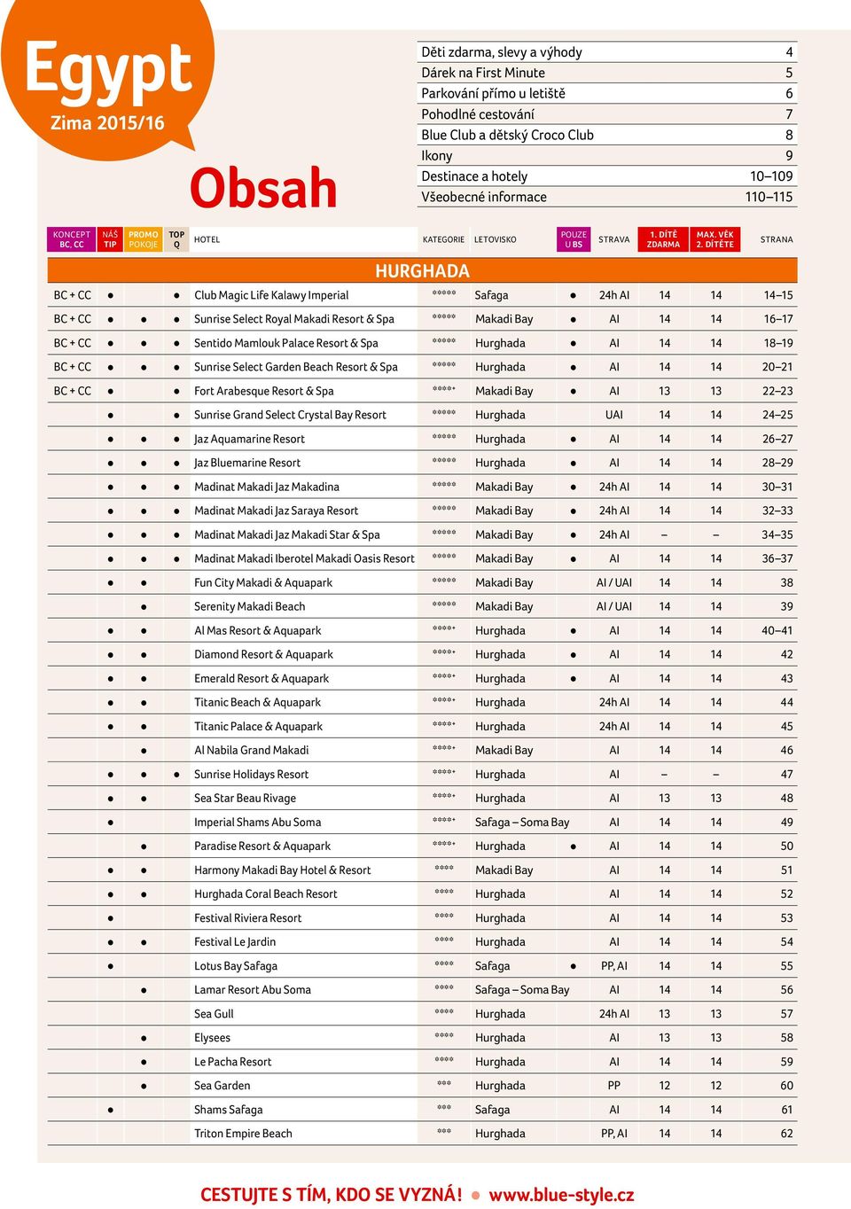 DÍTĚTE BC + CC Club Magic Life Kalawy Imperial ***** Safaga 24h AI 14 14 14 15 BC + CC Sunrise Select Royal Makadi Resort & Spa ***** Makadi Bay AI 14 14 16 17 BC + CC Sentido Mamlouk Palace Resort &
