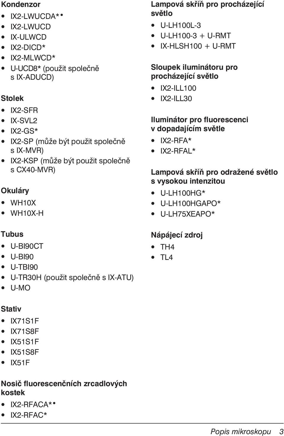 IX-HLSH100 + U-RMT Sloupek iluminátoru pro procházející světlo IX2-ILL100 IX2-ILL30 Iluminátor pro fluorescenci v dopadajícím světle IX2-RFA* IX2-RFAL* Lampová skříň pro odražené světlo s