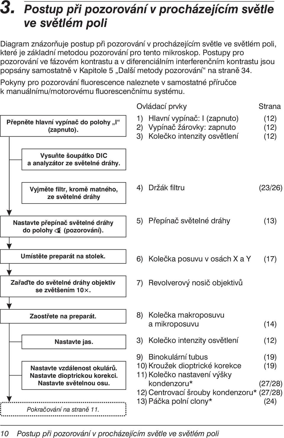 Pokyny pro pozorování fluorescence naleznete v samostatné příručce k manuálnímu/motorovému fluorescenčnímu systému. Přepněte hlavní vypínač do polohy I (zapnuto).