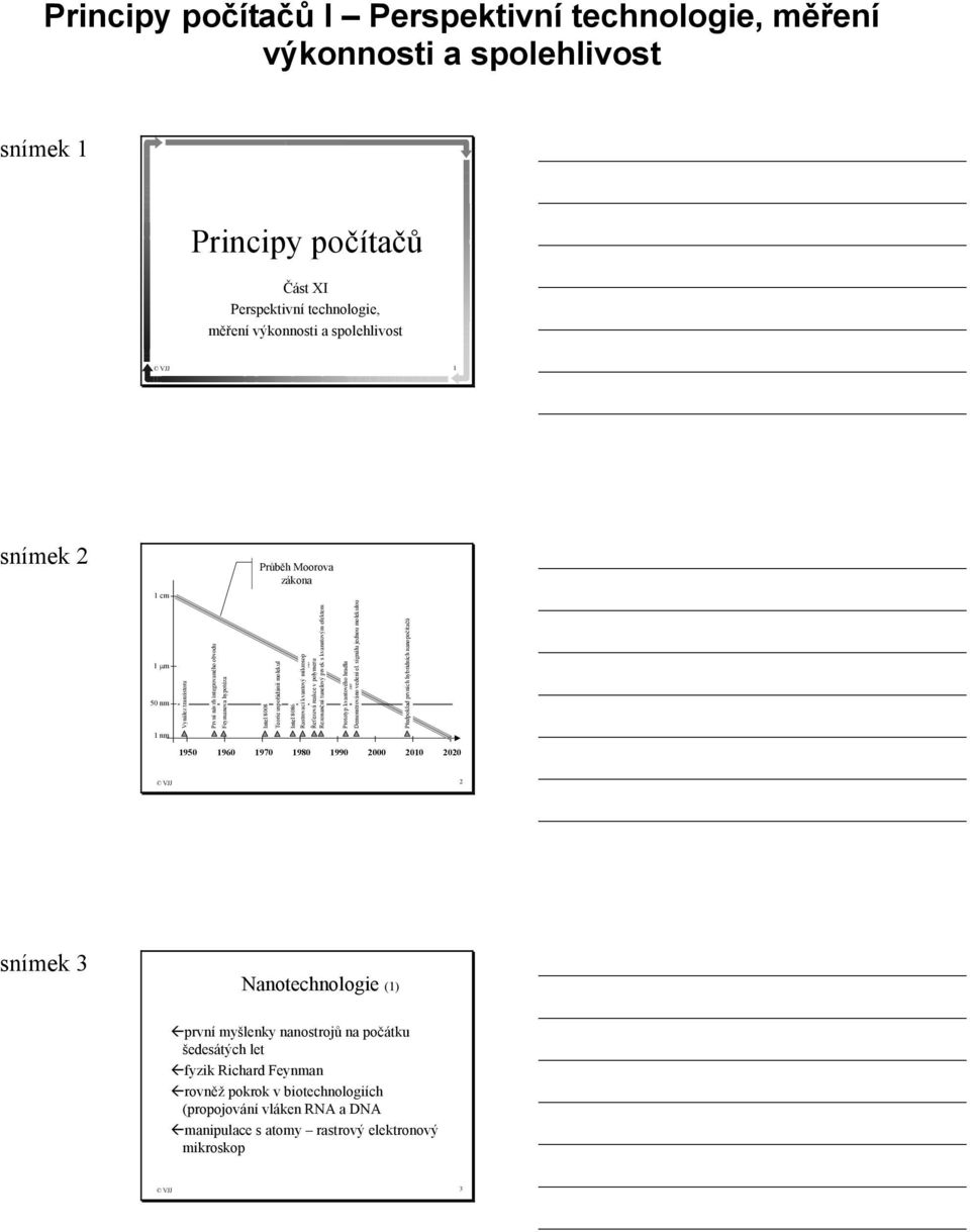 polymeru Rezonanční tunelový prvek s kvanntovým efektem 1950 1960 1970 1980 1990 2000 2010 2020 Prototyp kvantového hradla Demonstrováno vedení el.