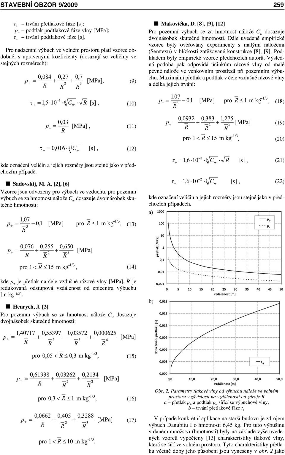 [8], [9], [12] Pro pozemní výbuch se za hmotnost nálože C w dosazuje dvojnásobek skutečné hmotnosti.