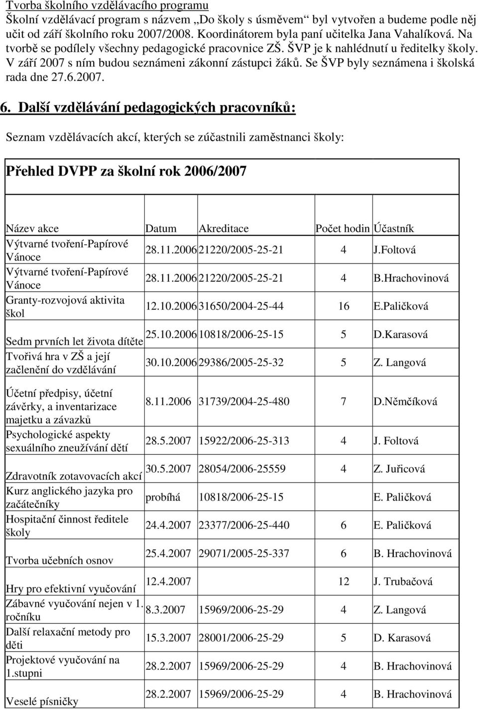 V září 2007 s ním budou seznámeni zákonní zástupci žáků. Se ŠVP byly seznámena i školská rada dne 27.6.2007. 6.