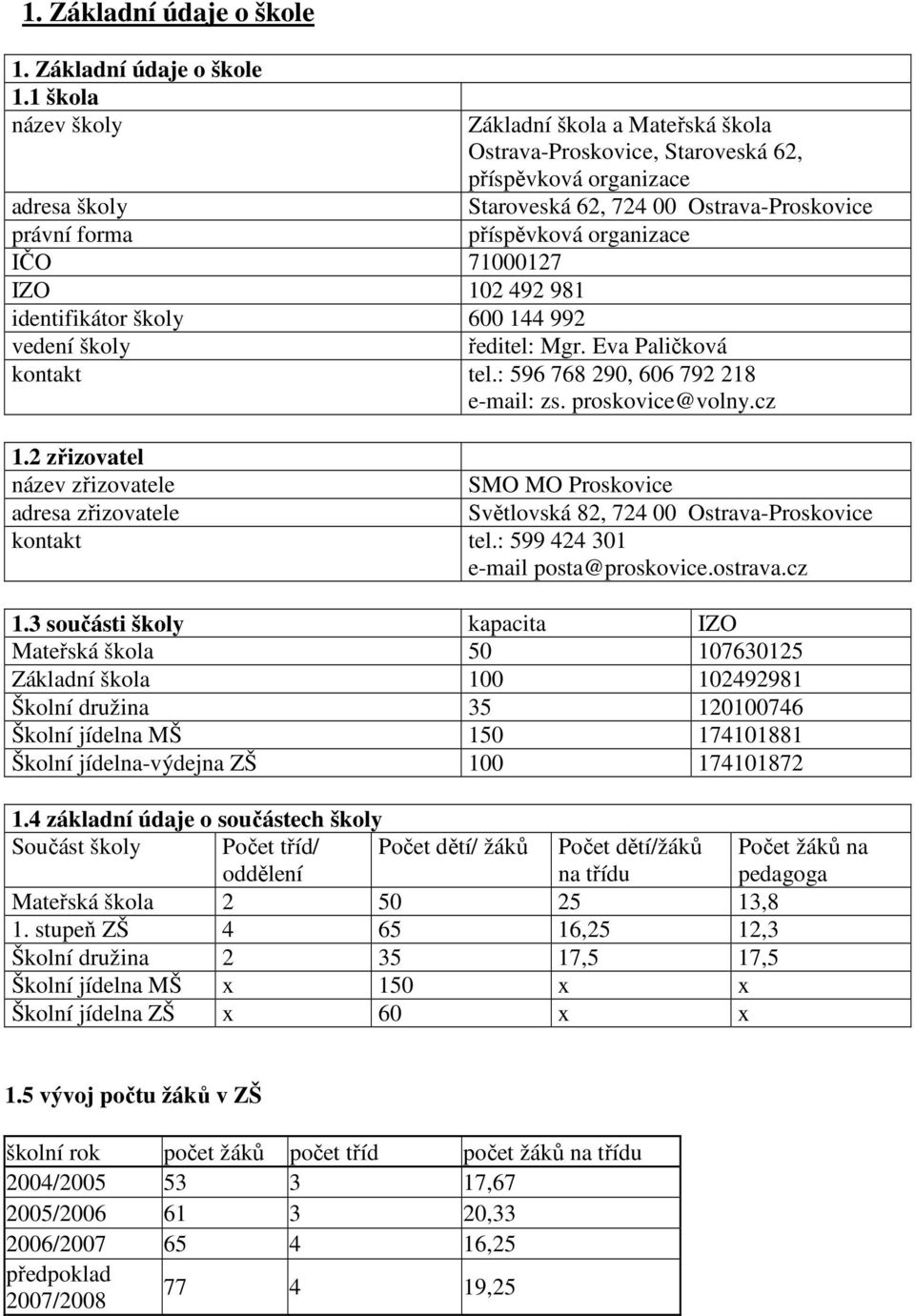 1 škola název školy adresa školy právní forma IČO 71000127 IZO 102 492 981 identifikátor školy 600 144 992 Základní škola a Mateřská škola Ostrava-Proskovice, Staroveská 62, příspěvková organizace