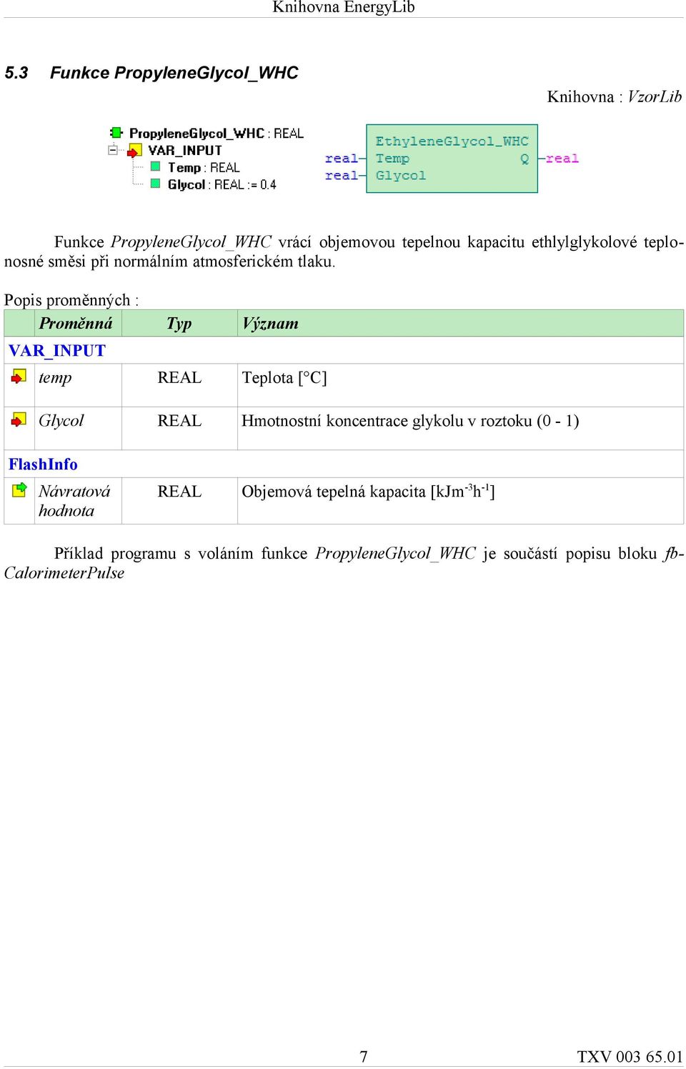 Popis proměnných : VAR_INPUT temp REAL Teplota [ C] Glycol REAL Hmotnostní koncentrace glykolu v roztoku (0-1)