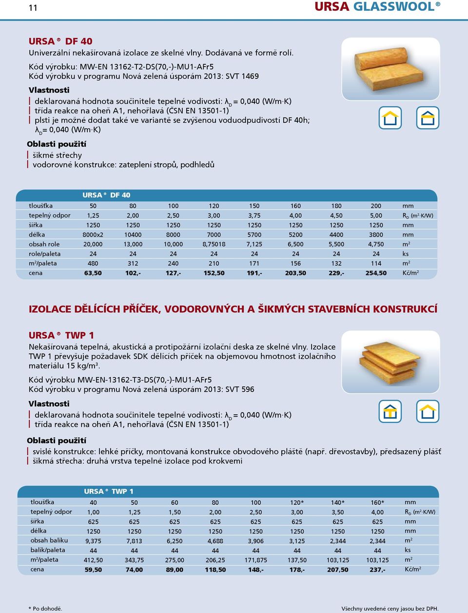 nehořlavá (ČSN EN 3-) plsti je možné dodat také ve variantě se zvýšenou voduodpudivostí DF 40h; λ D = 0,040 (W/m K) šikmé střechy vodorovné konstrukce: zateplení stropů, podhledů URSA DF 40 obsah