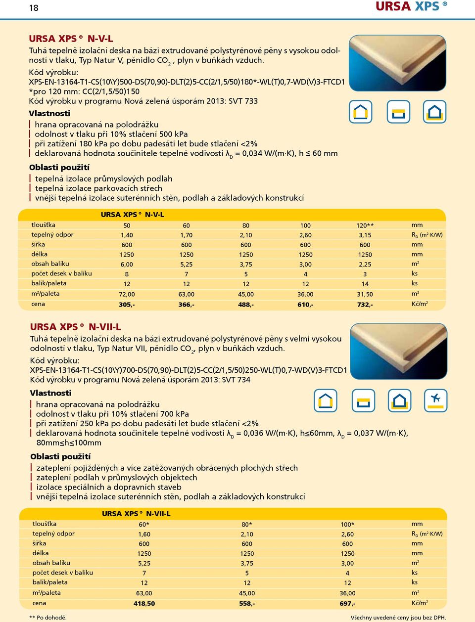 tlaku při 0% stlačení 0 kpa při zatížení 0 kpa po dobu padesáti let bude stlačení <2% deklarovaná hodnota součinitele tepelné vodivosti λ D = 0,034 W/(m K), h 60 tepelná izolace průmyslových podlah