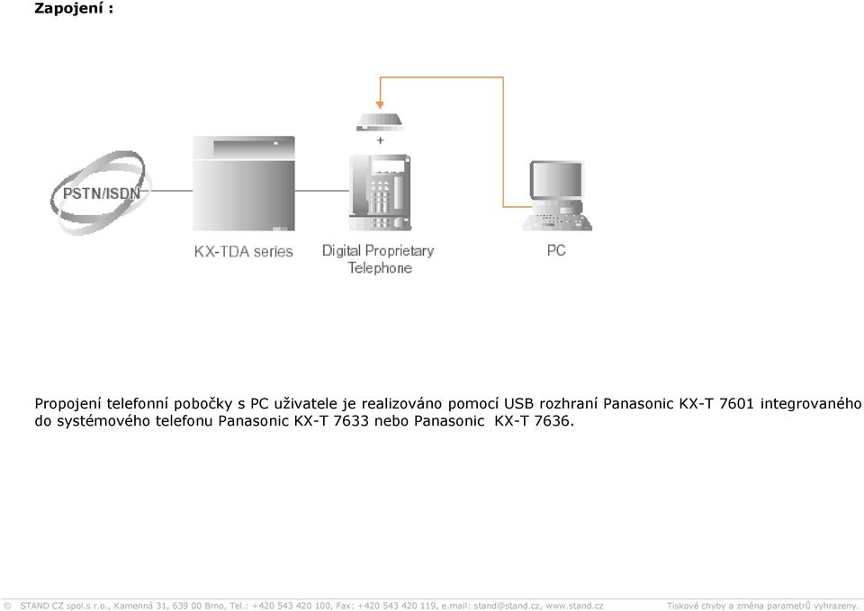 Panasonic KX-T 7601 integrovaného do