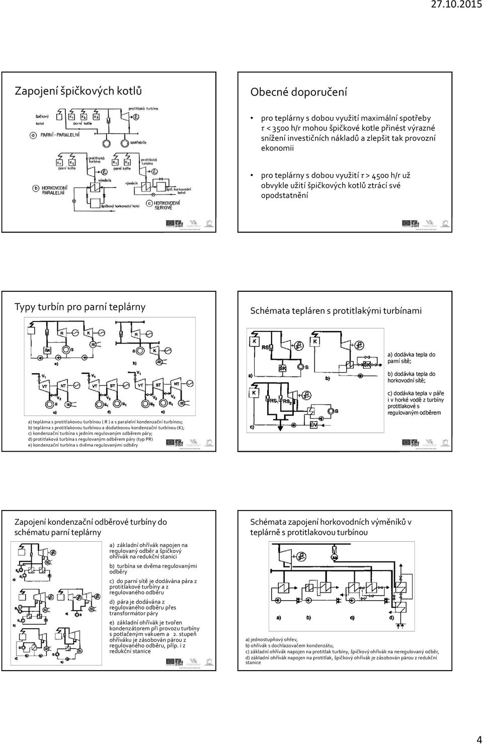 do parní sítě; b) dodávka tepla do horkovodní sítě; a) teplárna s protitlakovou turbínou ( R ) a s paralelní kondenzační turbínou; b) teplárna s protitlakovou turbínou a dodatkovou kondenzační