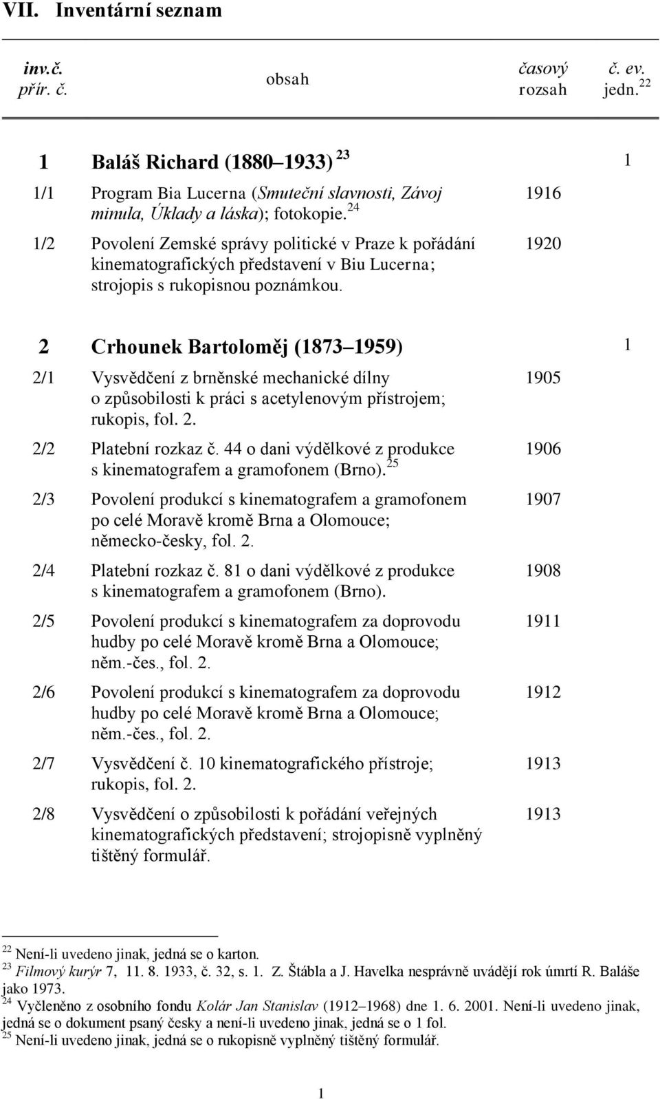 1920 2 Crhounek Bartoloměj (1873 1959) 1 2/1 Vysvědčení z brněnské mechanické dílny o způsobilosti k práci s acetylenovým přístrojem; rukopis, fol. 2. 1905 2/2 Platební rozkaz č.