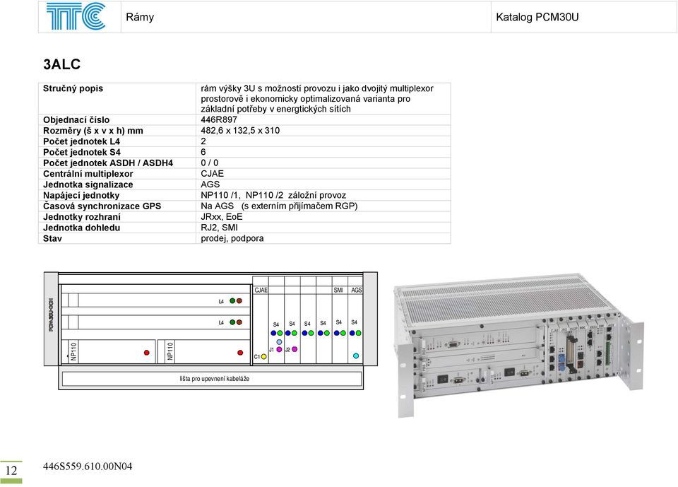 Centrální multiplexor CJAE Jednotka signalizace AGS Napájecí jednotky NP110 /1, NP110 /2 záložní provoz Časová synchronizace GPS Na AGS (s externím přijímačem