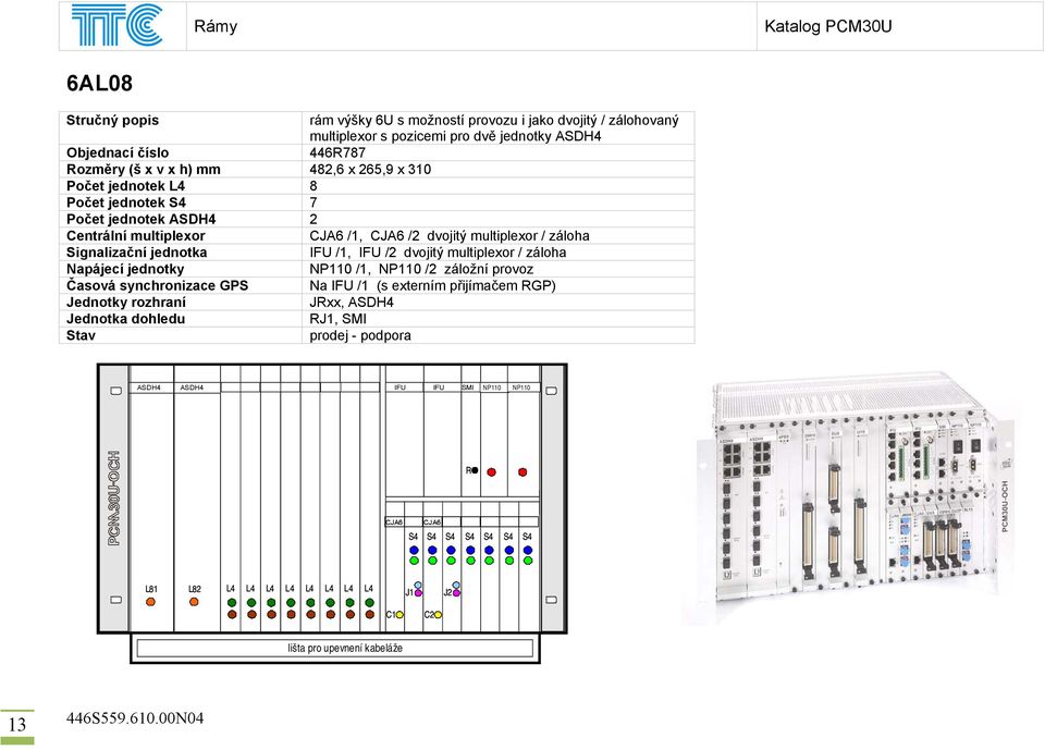 IFU /2 dvojitý multiplexor / záloha Napájecí jednotky NP110 /1, NP110 /2 záložní provoz Časová synchronizace GPS Na IFU /1 (s externím přijímačem RGP) Jednotky rozhraní JRxx, ASDH4