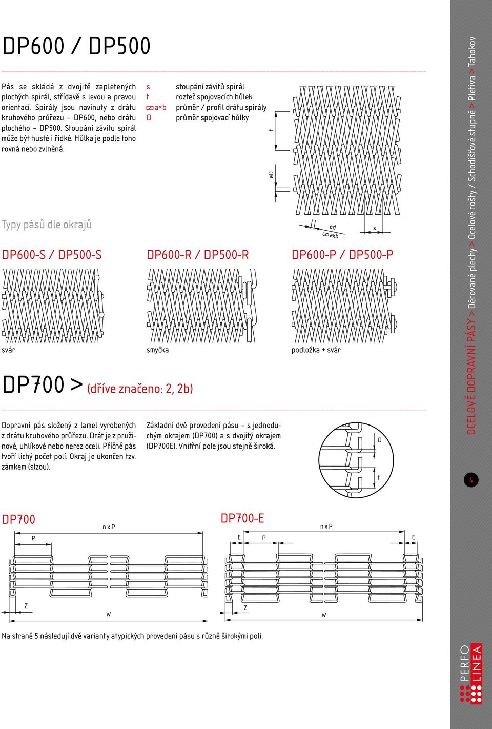 Typy páů dle okrajů a b D oupání záviů pirál rozeč pojovacích hůlek průměr / profil dráu pirály průměr pojovací hůlky DP600-S / DP500-S DP600-R / DP500-R DP600-P / DP500-P vár myčka podložka + vár