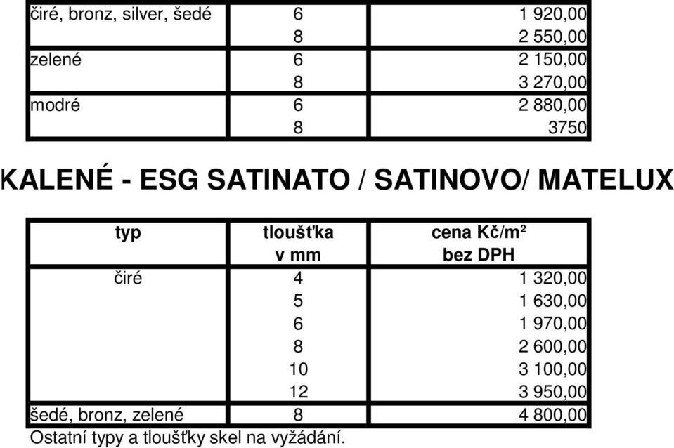 MATELUX čiré 4 5 12 šedé, bronz, zelené Ostatní y a tloušťky