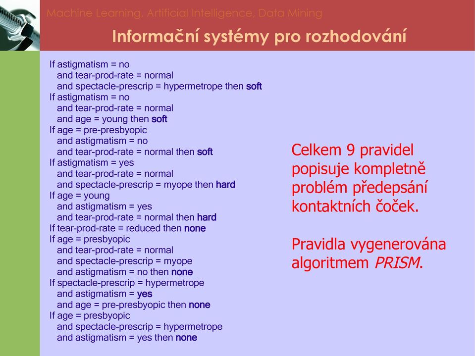 tear-prod-rate = normal then hard If tear-prod-rate = reduced then none If age = presbyopic and tear-prod-rate = normal and spectacle-prescrip = myope and astigmatism = no then none If